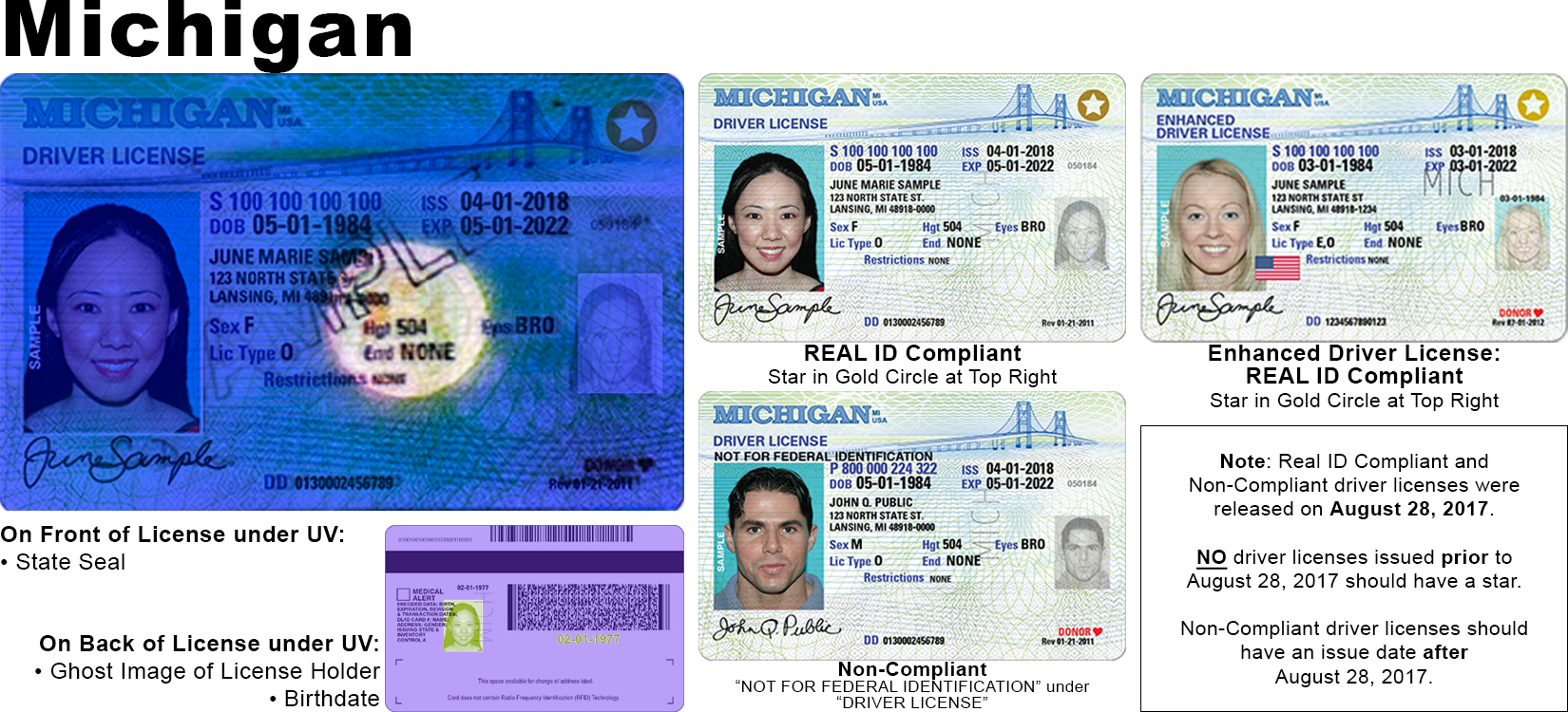 States Beginning with "M"